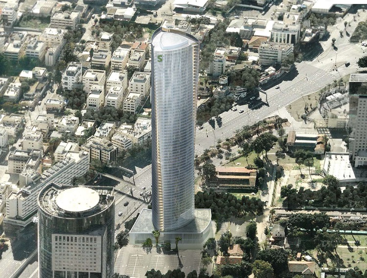 מלון שרונה - עוגני קרקע